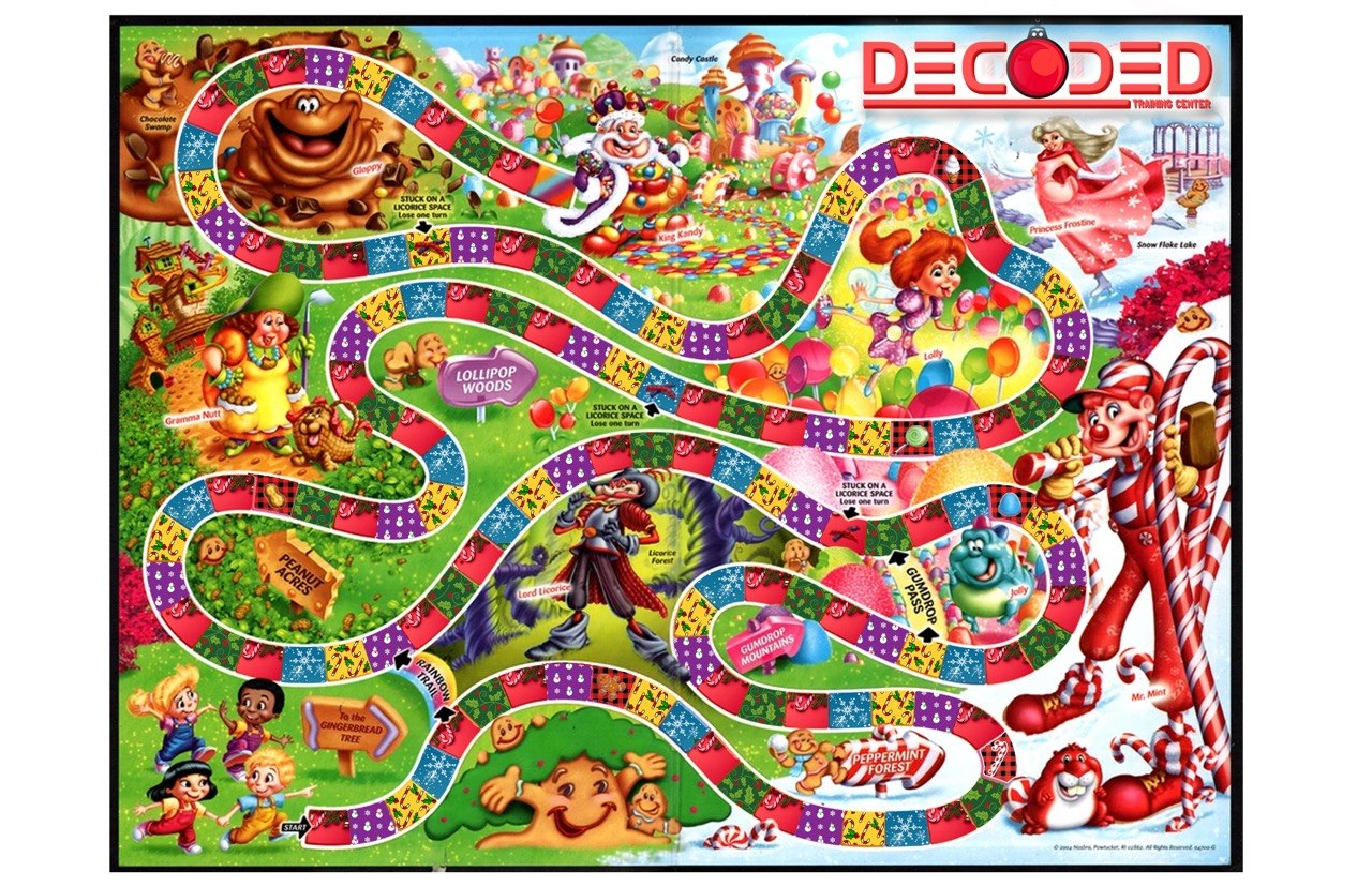 Winter Pajama Party Candy Land themed game board